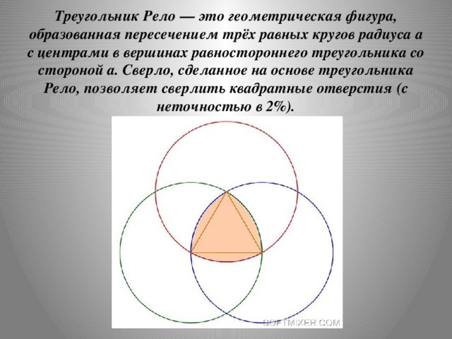 Треугольник Рело — это геометрическая фигура, образованная пересечением трёх равных кругов радиуса a с центрами в вершинах равностороннего треугольника со стороной a. Сверло, сделанное на основе треугольника Рело, позволяет сверлить квадратные отверстия (с неточностью в 2%).
