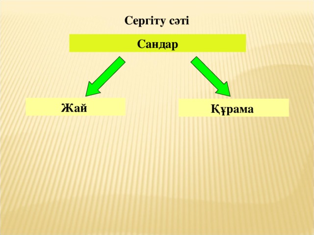 Сергіту сәті Сандар Жай Құрама