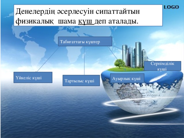 Денелердің әсерлесуін сипаттайтын физикалық шама күш деп аталады. Табиғаттағы күштер Серпімділік күші Үйкеліс күші Ауырлық күші Тартылыс күші