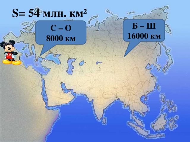 S= 54 млн. км² Б – Ш 16000 км С – О 8000 км