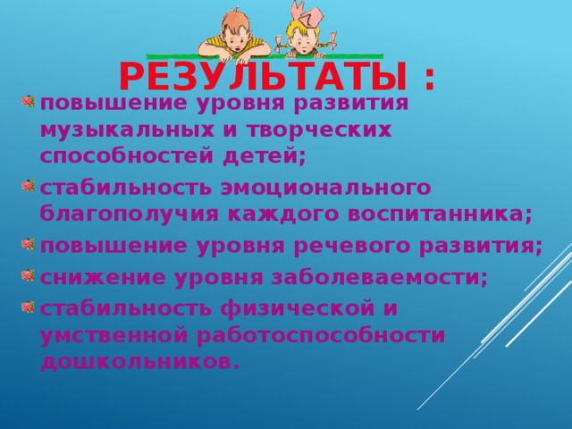 РЕЗУЛЬТАТЫ :