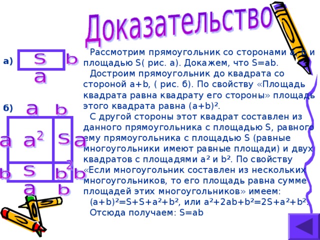 Рассмотрим прямоугольник со сторонами a,  b и площадью S ( рис . а) . Докажем, что S=ab. Достроим прямоугольник до квадрата со стороной a+b , ( рис . б).  По свойству «Площадь квадрата равна квадрату его стороны» площадь этого квадрата равна ( a+b) 2 . С другой стороны этот квадрат составлен из данного прямоугольника с площадью S , равного ему прямоугольника с площадью S (равные многоугольники имеют равные площади) и двух квадратов с площадями a 2  и b 2 . По свойству «Если многоугольник составлен из нескольких многоугольников, то его площадь равна сумме площадей этих многоугольников» имеем: (a+b) 2 =S+S+a 2 +b 2 , или a 2 +2ab+b 2 =2S+a 2 +b 2 . Отсюда получаем: S=ab а) б)