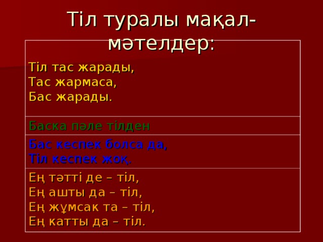 Тіл туралы мақал-мәтелдер : Тіл тас жарады,  Тас жармаса,  Бас жарады. Баска пәле тілден Бас кеспек болса да,  Тіл кеспек жоқ. Ең тәтті де – тіл,  Ең ашты да – тіл,  Ең жұмсак та – тіл,  Ең катты да – тіл.