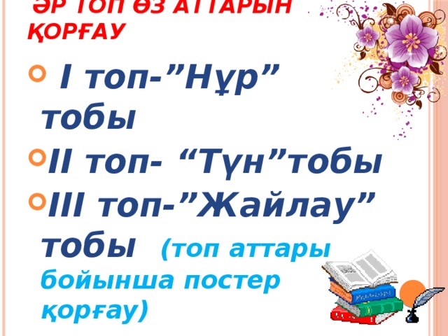 Әр топ өз аттарын қорғау