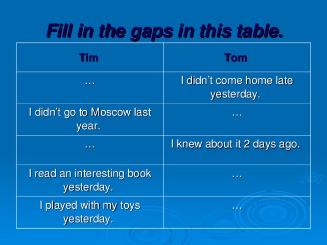 Fill in the gaps in this table.   Tim  Tom  … I didn’t come home late yesterday. I didn’t go to Moscow last year.  … … I knew about it 2 days ago.  I read an interesting book yesterday.  … I played with my toys yesterday.  …