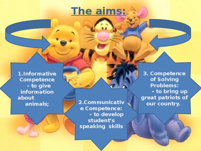 The aims: 3. Competence of Solving Problems:  - to bring up great patriots of our country. 1.Informative Competence  - to give information about animals; 2.Communicative Competence:  - to develop student’s speaking skills