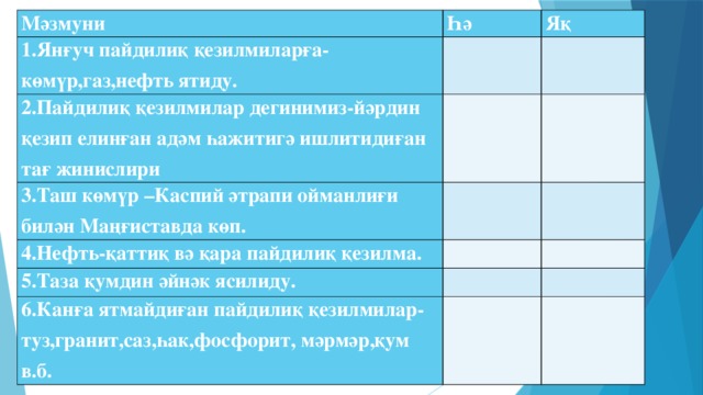 Мәзмуни 1.Янғуч пайдилиқ қезилмиларға-көмүр,газ,нефть ятиду. Һә 2.Пайдилиқ қезилмилар дегинимиз-йәрдин қезип елинған адәм һажитигә ишлитидиған тағ жинислири Яқ       3.Таш көмүр –Каспий әтрапи ойманлиғи билән Маңғиставда көп. 4.Нефть-қаттиқ вә қара пайдилиқ қезилма.         5.Таза қумдин әйнәк ясилиду.   6.Канға ятмайдиған пайдилиқ қезилмилар-туз,гранит,саз,һак,фосфорит, мәрмәр,қум в.б.        