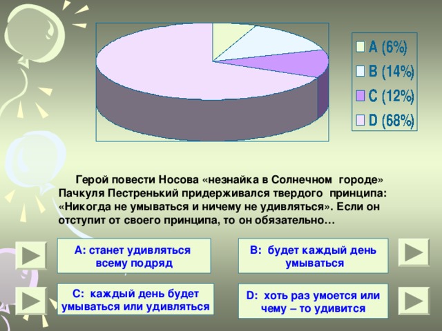 Герой повести Носова «незнайка в Солнечном городе» Пачкуля Пестренький придерживался твердого принципа: «Никогда не умываться и ничему не удивляться». Если он отступит от своего принципа, то он обязательно…  А: станет удивляться всему подряд В: будет каждый день  умываться С: каждый день будет умываться или удивляться D : хоть раз умоется или чему – то удивится