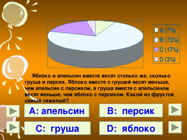 Яблоко и апельсин вместе весят столько же, сколько груша и персик. Яблоко вместе с грушей весят меньше, чем апельсин с персиком, а груша вместе с апельсином весят меньше, чем яблоко с персиком. Какой из фруктов самый тяжелый?  А: апельсин В: персик С: груша D : яблоко