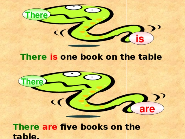 There is There  is  one book on the table  There are There  are five books on the table.