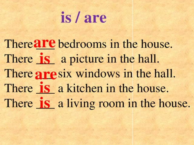 is / are are There ___ bedrooms in the house. There ___ a picture in the hall. There ___ six windows in the hall. There ___ a kitchen in the house. There ___ a living room in the house. is are is is