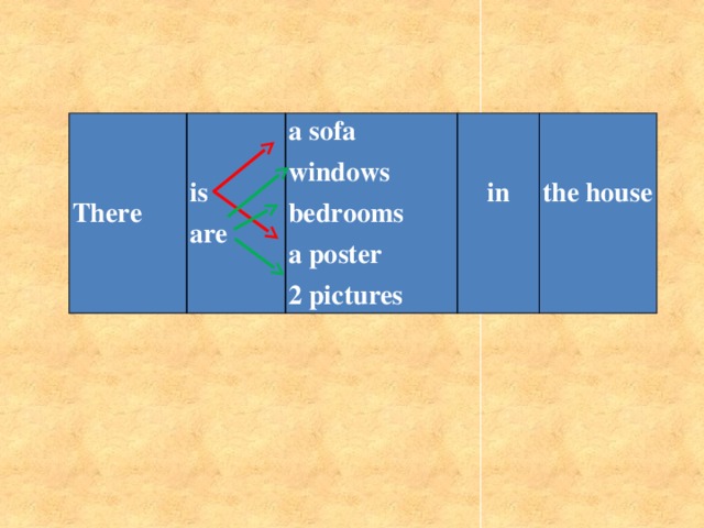 There is are a sofa in windows   bedrooms   a poster the house 2 pictures    