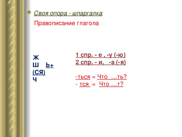 Своя опора - шпаргалка Правописание глагола 1 спр. - е , -у (-ю) 2 спр. - и, -а (-я) -ться = Что …ть?  - тся = Что …т? Ж Ш Ь+(СЯ)