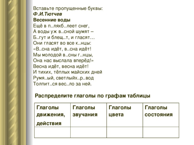 Вставьте пропущенные буквы: Ф.И.Тютчев Весенние воды Ещё в п..ляхб..леет снег, А воды уж в..сной шумят – Б..гут и блещ..т, и гласят… Они гласят во все к..нцы: «В..сна идёт, в..сна идёт! Мы молодой в..сны г..нцы, Она нас выслала вперёд!» Весна идёт, весна идёт! И тихих, тёплых майских дней Румя..ый, светлыйх..р..вод Толпит..ся вес..ло за ней. Распределите глаголы по графам таблицы Глаголы движения, действия  Глаголы звучания Глаголы цвета Глаголы состояния