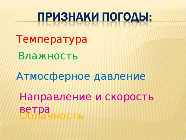 Температура Влажность Атмосферное давление Направление и скорость ветра Облачность