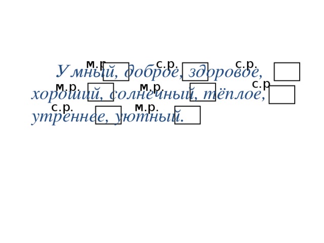 м.р. с.р. с.р.  Умный, доброе, здоровое, хороший, солнечный, тёплое, утреннее, уютный. с.р. м.р. м.р. с.р. м.р.