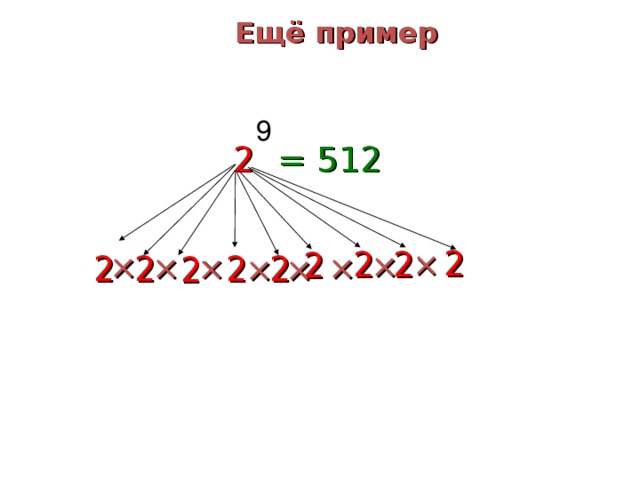 Ещё пример 9 = 512 2 2 × 2 2 2 × × × × × 2 2 2 2 × × 2