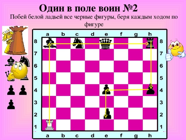 Один в поле воин №2 Побей белой ладьей все черные фигуры, беря каждым ходом по фигуре