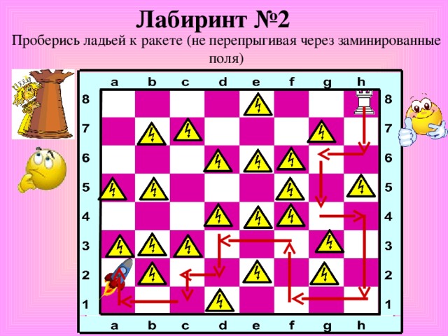 Лабиринт №2 Проберись ладьей к ракете (не перепрыгивая через заминированные поля)