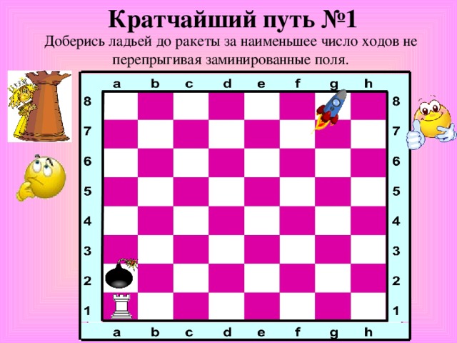 Кратчайший путь №1 Доберись ладьей до ракеты за наименьшее число ходов не перепрыгивая заминированные поля.