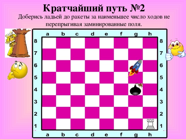 Кратчайший путь №2 Доберись ладьей до ракеты за наименьшее число ходов не перепрыгивая заминированные поля.