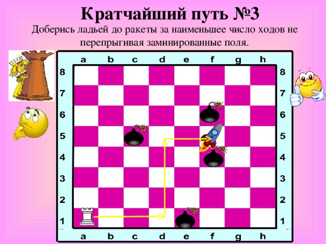 Кратчайший путь №3 Доберись ладьей до ракеты за наименьшее число ходов не перепрыгивая заминированные поля.