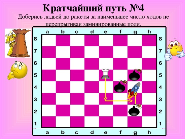 Кратчайший путь №4 Доберись ладьей до ракеты за наименьшее число ходов не перепрыгивая заминированные поля.