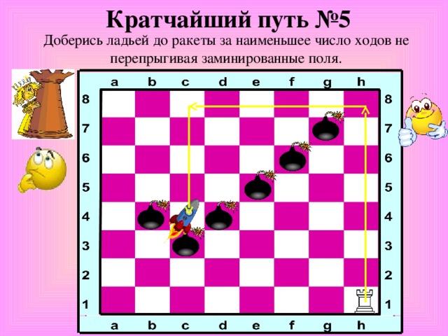 Кратчайший путь №5 Доберись ладьей до ракеты за наименьшее число ходов не перепрыгивая заминированные поля.