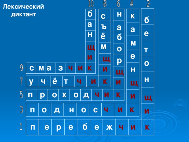 Лексический диктант н  а б  о  р б а н к  а  м  е  н с ъ ё м  б  е   т  о   н щ и щ и ч и к с м а з щ и у ч ё т  ч и к щ  и   ч и к п р о х о д щ  и ч и к  п о д н о с ч и к  п е р е б е ж