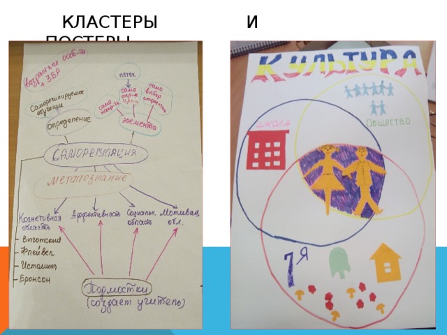 КЛАСТЕРЫ И ПОСТЕРЫ