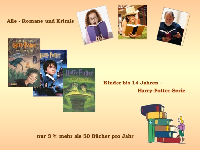 Alle - Romane und Krimis  Kinder bis 14 Jahren -  Harry-Potter-Serie nur 3 % mehr als 50 Bücher pro Jahr