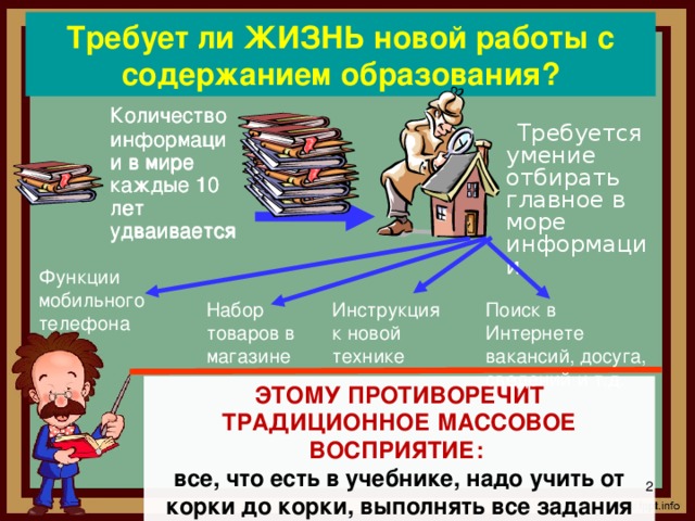 Требует ли ЖИЗНЬ новой работы с содержанием образования?  Количество информации в мире каждые 10 лет удваивается  Количество информации в мире каждые 10 лет удваивается  Требуется умение отбирать главное в море информации Функции мобильного телефона Поиск в Интернете вакансий, досуга, сведений и т.д. Набор товаров в магазине Инструкция к новой технике Недостаточность любого объема знаний для успешного решения жизненных проблем сегодня очевидна всем, поэтому на первое место выходит личность ученика, его способность к «самоопределению и самореализации», к самостоятельному принятию решений и доведению их до исполнения, к рефлексивному анализу собственной деятельности. ЭТОМУ ПРОТИВОРЕЧИТ ТРАДИЦИОННОЕ МАССОВОЕ ВОСПРИЯТИЕ: все, что есть в учебнике, надо учить от корки до корки, выполнять все задания