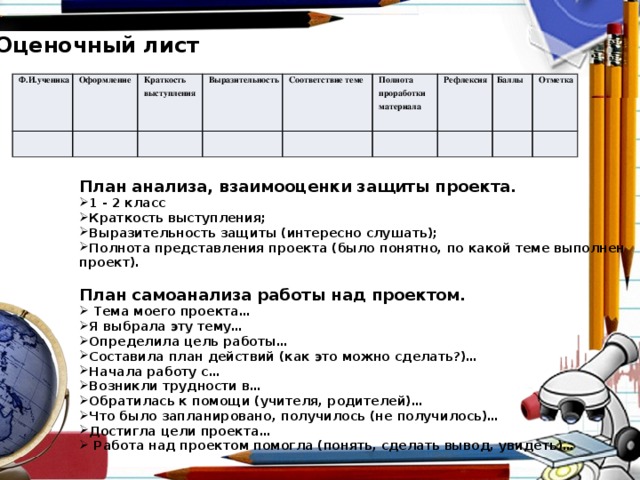 Оценочный лист Ф.И.ученика Оформление Краткость выступления Выразительность Соответствие теме Полнота проработки материала Рефлексия Баллы Отметка План анализа, взаимооценки защиты проекта. 1 - 2 класс Краткость выступления; Выразительность защиты (интересно слушать); Полнота представления проекта (было понятно, по какой теме выполнен проект). План самоанализа работы над проектом.