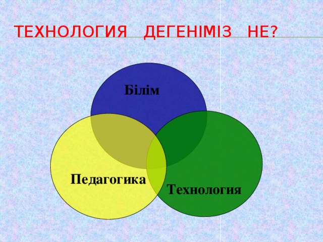 Технология дегеніміз не?  Білім     Технология Педагогика Пән туралы және балалардың қалай білім алатындығы туралы білім қаншалықты маңызды екендігін талқылаңыздар. Бұл үдеріске жаңа технологиялар қандай үлес қоса алады?