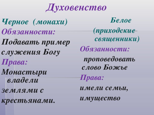 Духовенство  Белое  (приходские священники)  Обязанности:  проповедовать слово Божье  Права:  имели семьи,  имущество  Черное (монахи) Обязанности: Подавать пример служения Богу Права: Монастыри владели землями с крестьянами.