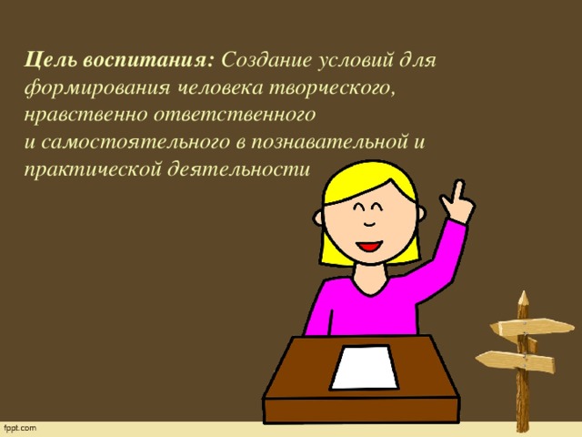 Цель воспитания: Создание условий для формирования человека творческого, нравственно ответственного и самостоятельного в познавательной и практической деятельности