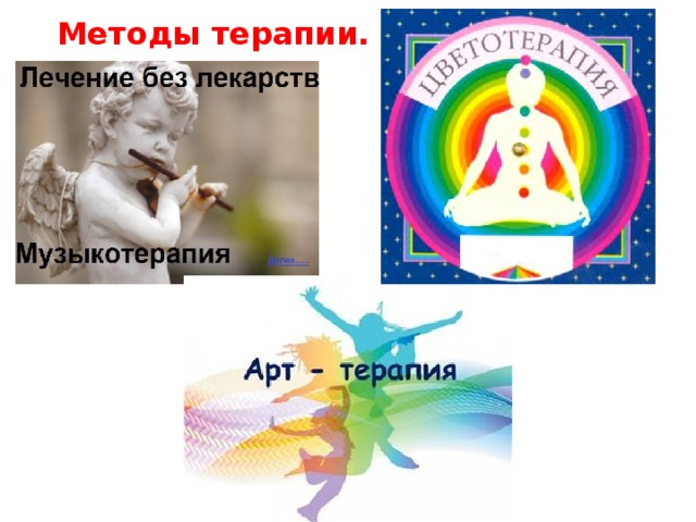 Методы терапии.