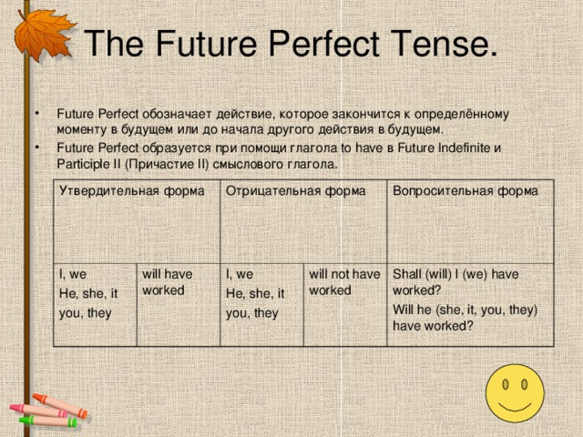 The Future Perfect Tense. Future Perfect обозначает действие, которое закончится к определённому моменту в будущем или до начала другого действия в будущем. Future Perfect образуется при помощи глагола to have в Future Indefinite и Participle II (Причастие II) смыслового глагола.  Утвердительная форма I, we He, she, it you, they Отрицательная форма will have worked I, we He, she, it you, they Вопросительная форма will not have worked Shall (will) I (we) have worked? Will he (she, it, you, they) have worked?