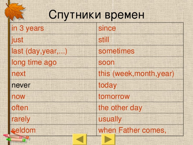 C путники времен in 3 years since just still last (day,year,...) sometimes long time ago soon next never this (week,month,year) today now tomorrow often the other day rarely usually seldom when Father comes,