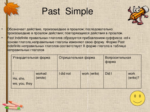 Past Simple Обозначает действие, произошедшее в прошлом; последовательно произошедшие в прошлом действия; повторяющиеся действия в прошлом. Past Indefinite правильных глаголов образуется прибавлением суффикса -ed к основе глагола,неправильные глаголы изменяют свою форму. Форме Past Indefinite неправильных глаголов соответствует II форме глагола в таблице неправильных глаголов  Утвердительная форма I He, she, we, you, they Отрицательная форма  worked (wrote) I did not Вопросительная форма work (write) Did I work (write)?