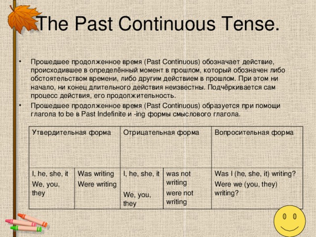 The Past Continuous Tense. Прошедшее продолженное время (Past Continuous) обозначает действие, происходившее в определённый момент в прошлом, который обозначен либо обстоятельством времени, либо другим действием в прошлом. При этом ни начало, ни конец длительного действия неизвестны. Подчёркивается сам процесс действия, его продолжительность. Прошедшее продолженное время (Past Continuous) образуется при помощи глагола to be в Past Indefinite и -ing формы смыслового глагола.   Утвердительная форма  I, he, she, it We, you, they Отрицательная форма  Was writing Were writing I, he, she, it We, you, they Вопросительная форма was not writing were not writing Was I (he, she, it) writing? Were we (you, they) writing?