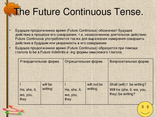 The Future Continuous Tense. Будущее продолженное время (Future Continuous) обозначает будущее действие в процессе его совершения, т.е. незаконченное длительное действие. Future Continuous употребляется также для выражения намерения совершить действие в будущем или уверенность в его совершении. Будущее продолженное время (Future Continuous) образуется при помощи глагола to be в Future Indefinite и -ing формы смыслового глагола  Утвердительная форма I He, she, it, we, you, they Отрицательная форма will be writing I He, she, it, we, you, they Вопросительная форма will not be writing Shall (will) I be writing? Will he (she, it, we, you, they) be writing?