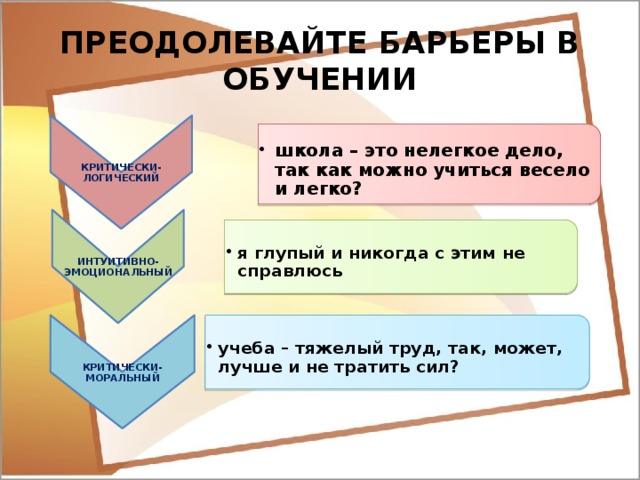 КРИТИЧЕСКИ-ЛОГИЧЕСКИЙ школа – это нелегкое дело, так как можно учиться весело и легко? школа – это нелегкое дело, так как можно учиться весело и легко? ИНТУИТИВНО-ЭМОЦИОНАЛЬНЫЙ я глупый и никогда с этим не справлюсь я глупый и никогда с этим не справлюсь КРИТИЧЕСКИ-МОРАЛЬНЫЙ учеба – тяжелый труд, так, может, лучше и не тратить сил? учеба – тяжелый труд, так, может, лучше и не тратить сил? ПРЕОДОЛЕВАЙТЕ БАРЬЕРЫ В ОБУЧЕНИИ