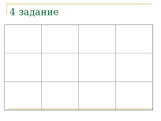 2 задание Назад Виды придаточных Вопросы Цели Союзы, союзные слова Цели К чему относятся Зачем? Для чего? С какой целью? Чтобы, чтоб, указательное слово для того Ко всему главному предложению