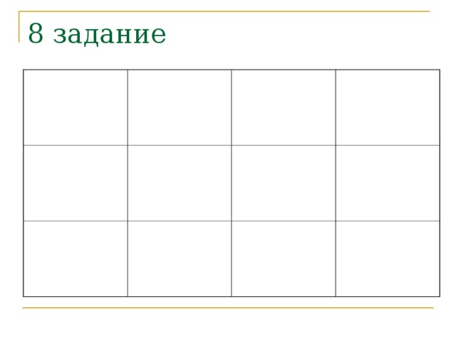 6 задание Назад Виды придаточных Вопросы Образа действия Союзы, союзные слова Образа действия К чему относятся Как? Каким образом? Как, что, чтобы, как будто, словно, точно, так К словосочетанию в главном предложении