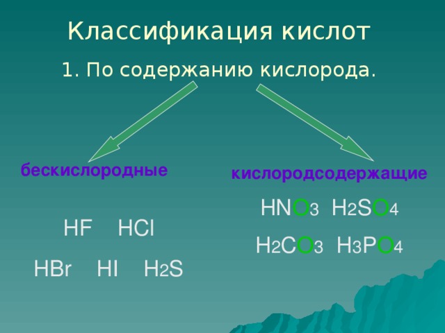 Классификация кислот 1. По содержанию кислорода. бескислородные   HF  HCl HBr  HI  H 2 S кислородсодержащие HN O 3 H 2 S O 4 H 2 C O 3 H 3 P O 4
