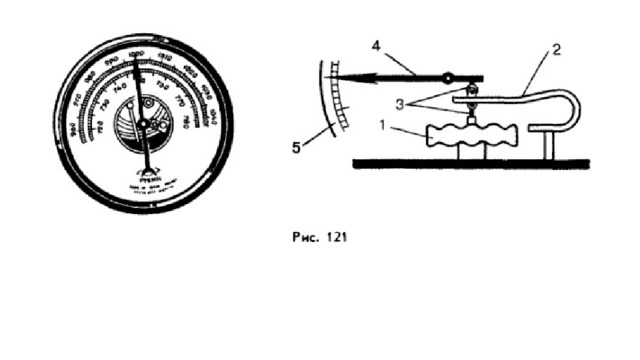 Какой прибор изображен на рисунке барометр анероид