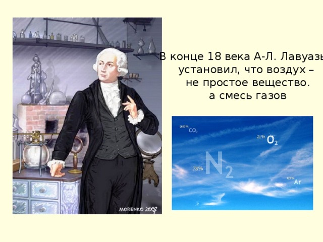 В конце 18 века А-Л. Лавуазье установил, что воздух – не простое вещество. а смесь газов