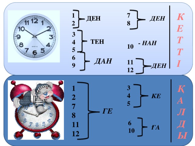К Е Т Т І 1 7 8 2   10  11 12 ДЕН ДЕН 3 4 5 6 9 ТЕН - НАН ДАН ДЕН Қ А Л Д Ы 1 2 7 8 11 12 3 4 5 КЕ ГЕ 6 10 ҒА