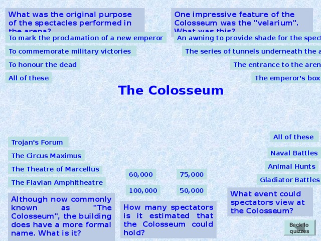 What was the original purpose of the spectacles performed in the arena? One impressive feature of the Colosseum was the 